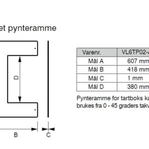 Firkantet pynteramme