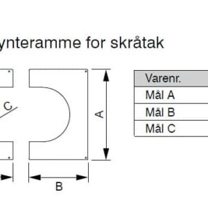 Firkantet pynteramme for skråtak