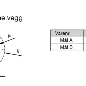 Pynteramme vegg