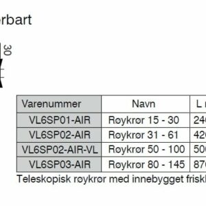 Røykrør, justerbart
