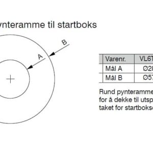 Rund pynteramme til startboks