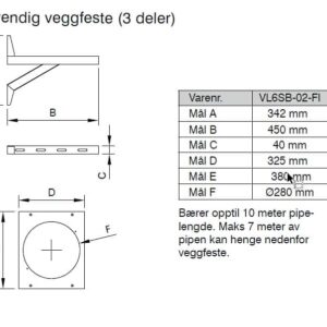 Utvendig veggfeste (3 deler)