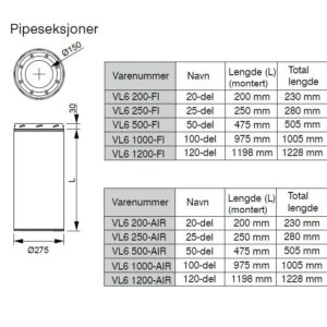 Pipeseksjoner
