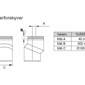 Senterforskyvar